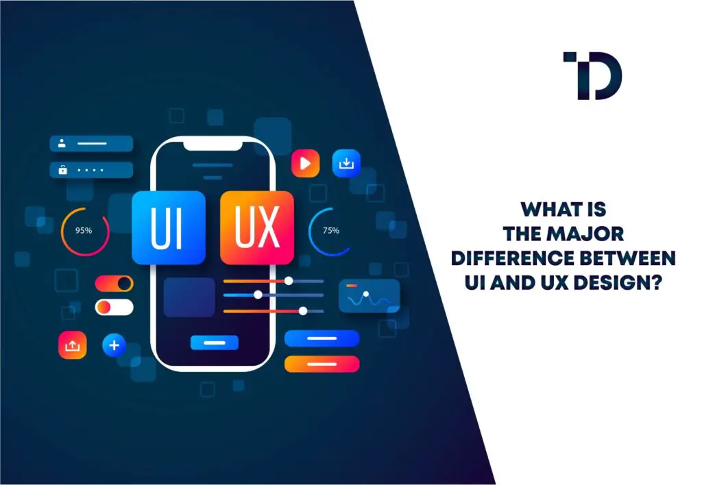 UI and UX Design