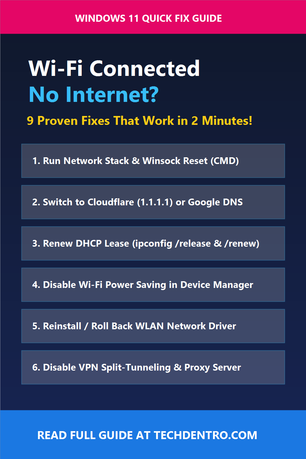How to Fix Wi-Fi Connected But No Internet Access in Windows 11 - 9 Proven Fixes Checklist